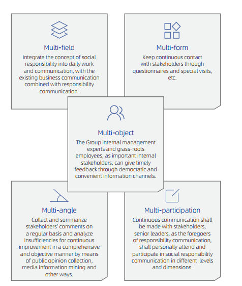 8040威尼斯(中国)有限公司官网