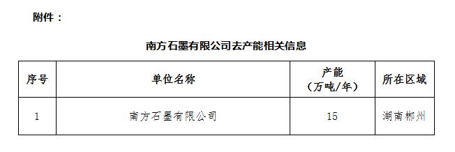 8040威尼斯(中国)有限公司官网
