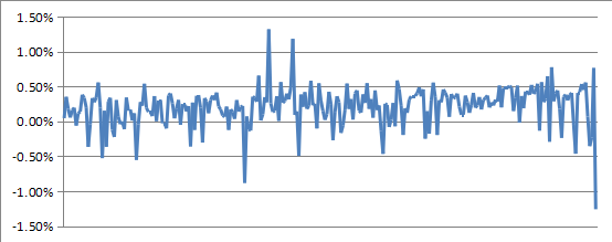 8040威尼斯(中国)有限公司官网