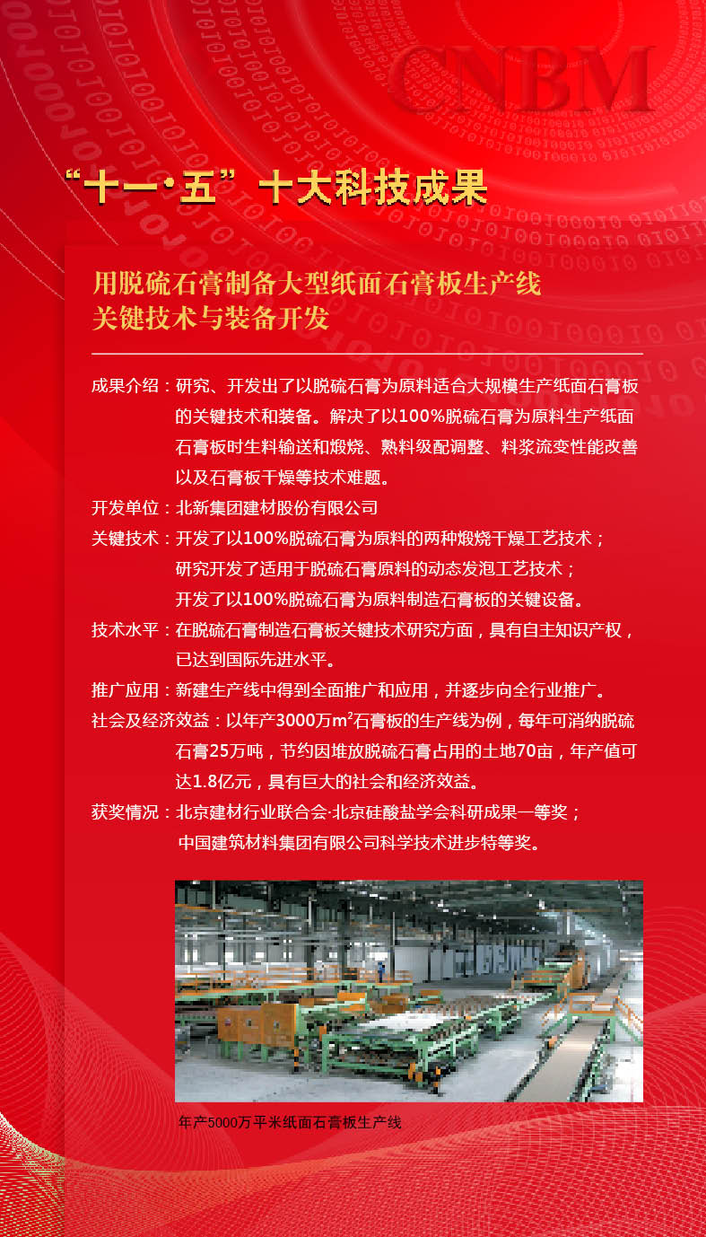 8040威尼斯(中国)有限公司官网