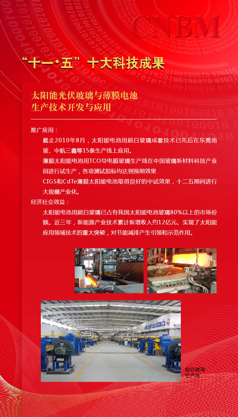 8040威尼斯(中国)有限公司官网