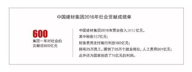 8040威尼斯(中国)有限公司官网