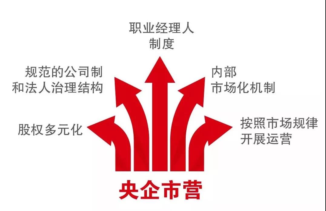 8040威尼斯(中国)有限公司官网