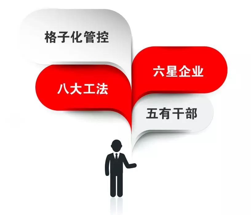 8040威尼斯(中国)有限公司官网