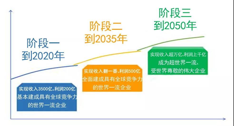 8040威尼斯(中国)有限公司官网