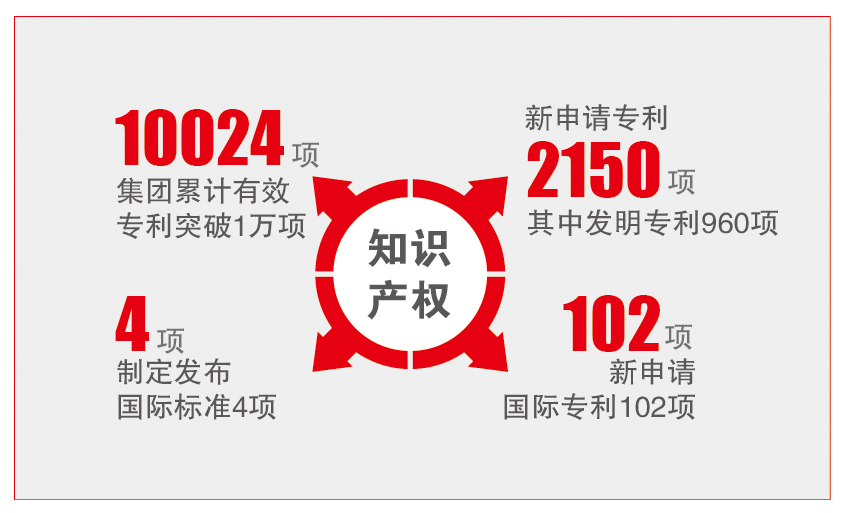 8040威尼斯(中国)有限公司官网