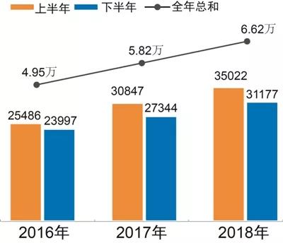 8040威尼斯(中国)有限公司官网