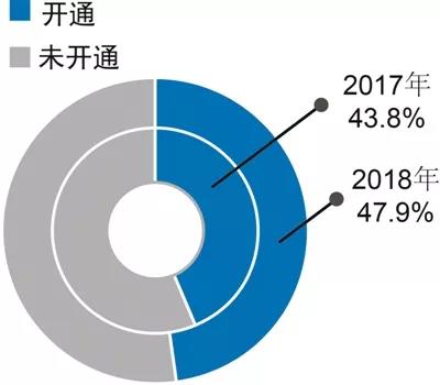 8040威尼斯(中国)有限公司官网