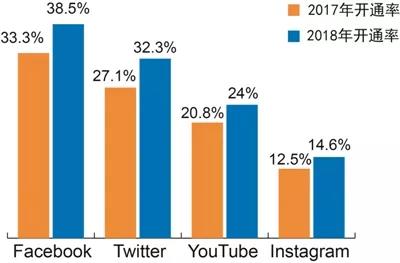 8040威尼斯(中国)有限公司官网