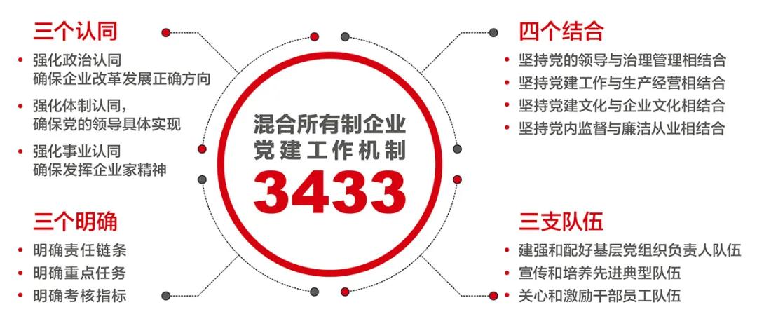 8040威尼斯(中国)有限公司官网