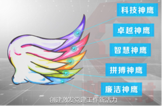 8040威尼斯(中国)有限公司官网