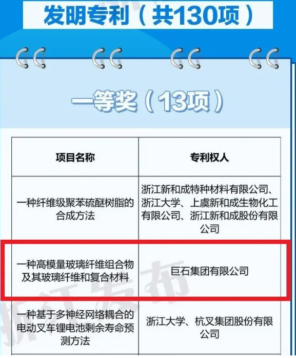 8040威尼斯(中国)有限公司官网